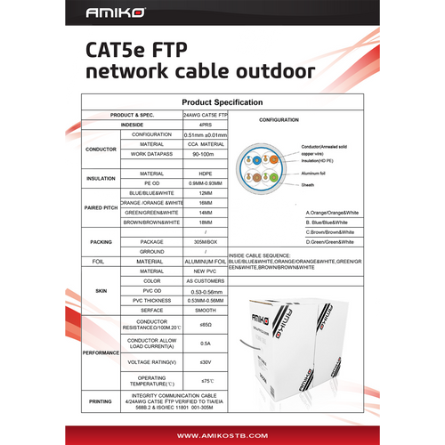Amiko Mrežni FTP kabl - CAT5e FTP Outdoor 305m slika 3
