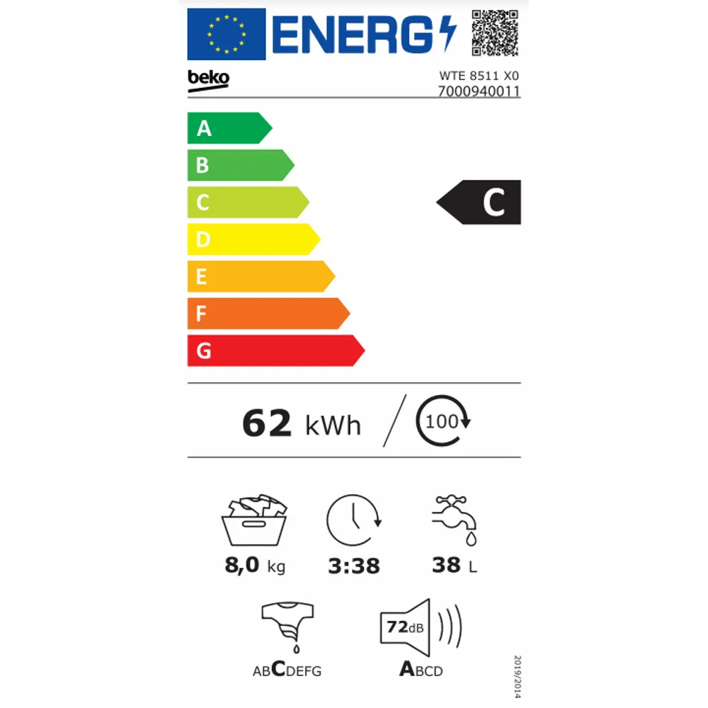 Energetski certifikat C