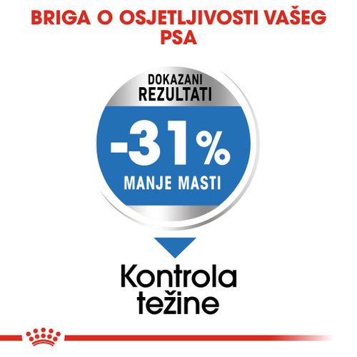 ROYAL CANIN CCN Mini Light Weight Care, potpuna hrana za pse - Za odrasle i starije pse malih pasmina (od 1 do 10 kg) - Stariji od 10 mjeseci - Psi skloni prekomjernoj tjelesnoj težini, 3 kg slika 6