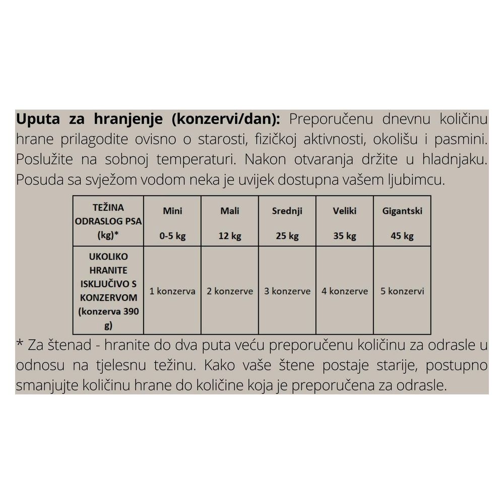 TASTE OF THE WILD Wetlands s mesom peradi u umaku, 12x390g slika 2