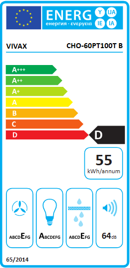 Energetski certifikat D