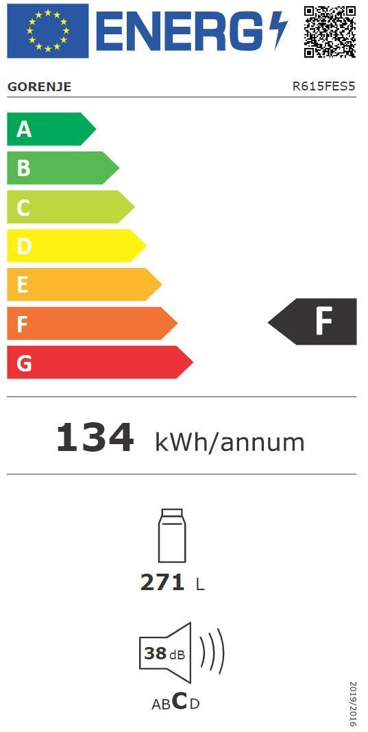 Energetski certifikat F