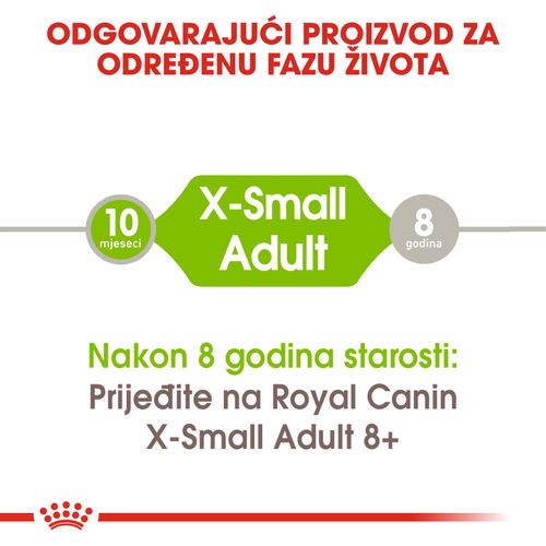 ROYAL CANIN SHN Extra Small Adult, potpuna hrana za odrasle pse jako malih pasmina (do 4 kg) starije od 10 mjeseci, 1,5 kg slika 8