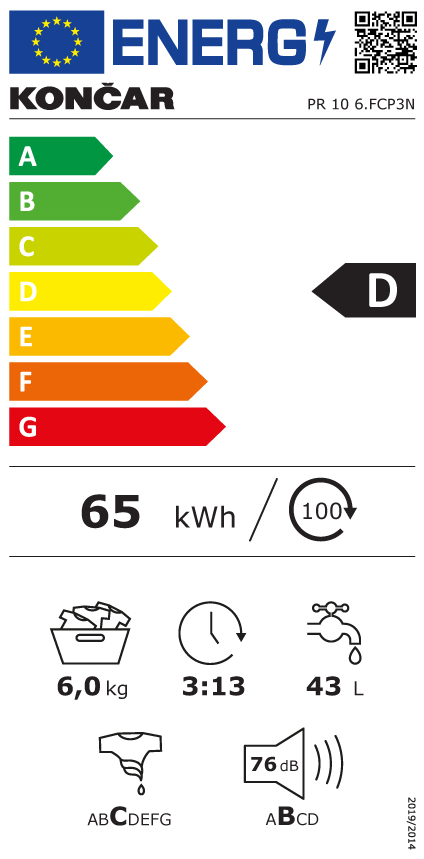 Energetski certifikat D