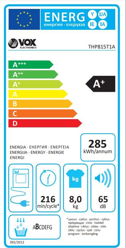 Energetski certifikat 