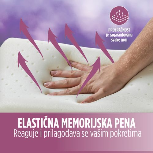 Anatomski jastuk Vitapur Family Lavanda Memory slika 6