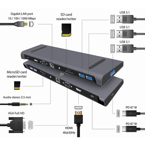 Gembird A-CM-COMBO10-01 USB Type-C 10-in-1 multi-port adapter (USB hub + HDMI + VGA + PD + card reader + LAN + 3.5 mm audio), space grey slika 2