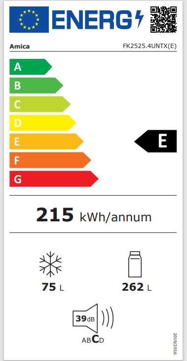 Energetski certifikat E