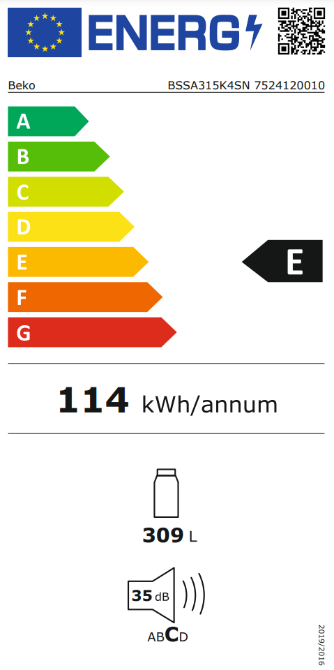 Energetski certifikat 