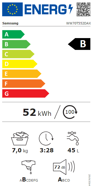 Energetski certifikat B