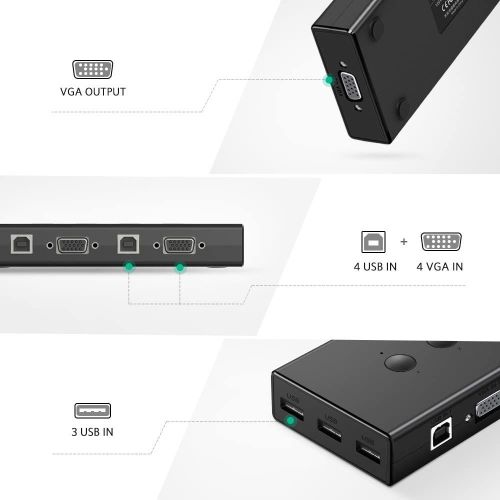 Ugreen VGA 4x1 KVM prekidač slika 3