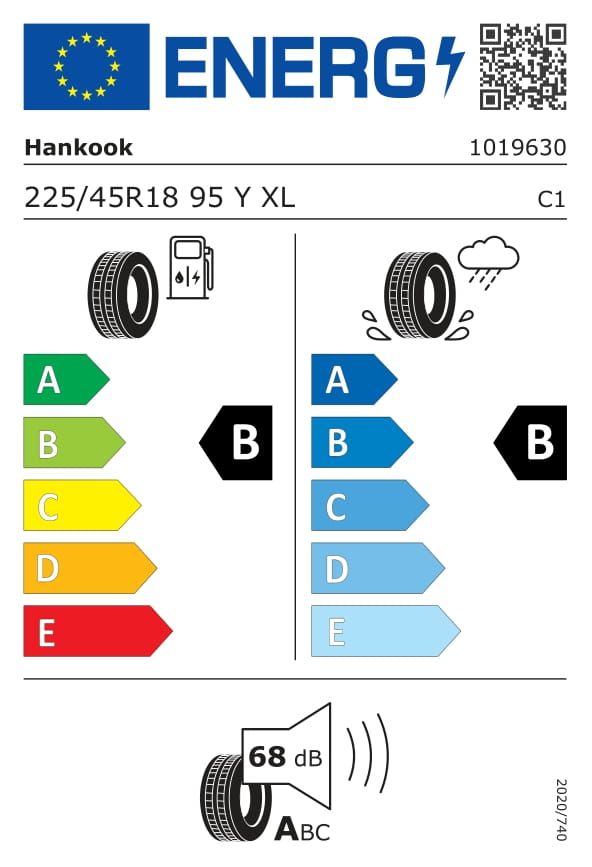 Energetski certifikat B