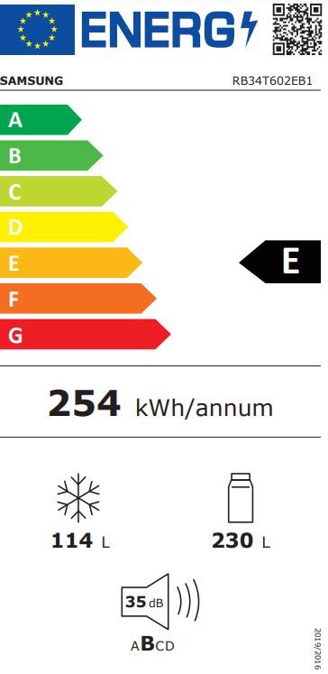 Energetski certifikat 