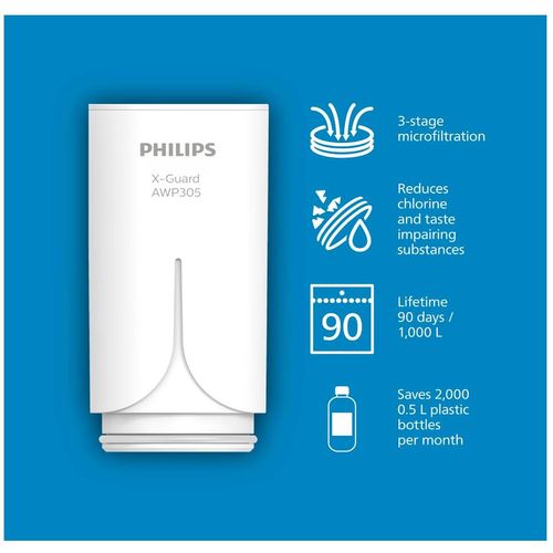 Philips On-tap za filtriranje vode na slavini Micro filtracija horizontal digital AWP3705P3 slika 11