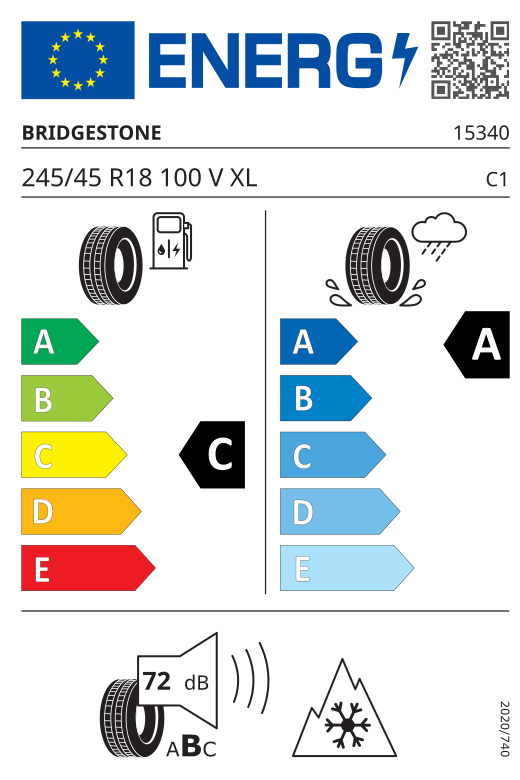 Energetski certifikat C