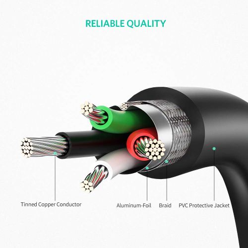 Ugreen USB-C (M) na USB 3.0 (Ž) OTG kabel crni - u polivinil vrećici slika 6