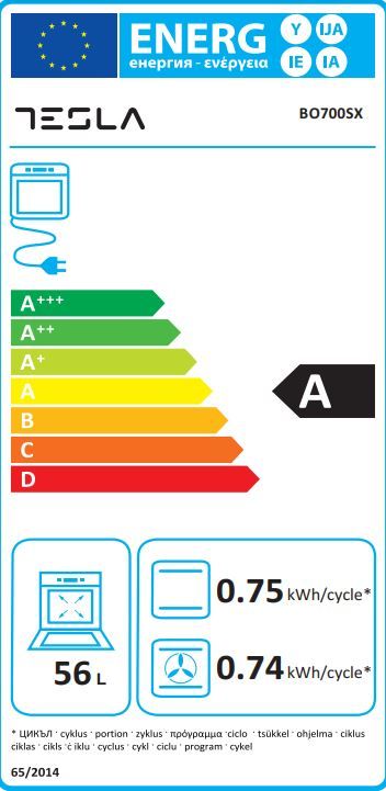 Energetski certifikat A