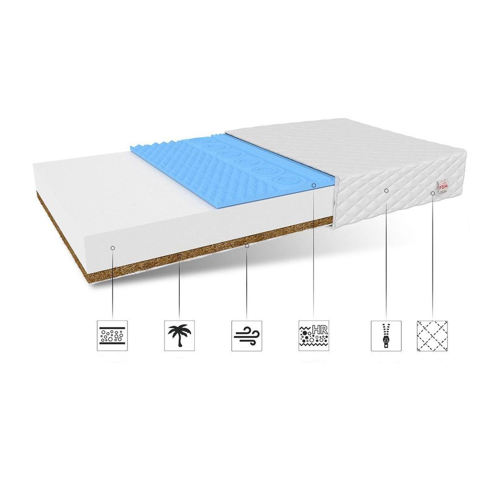 Dječiji madrac SORRENTO - 11cm - 200x90cm slika 3