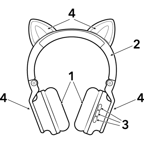 Kitty – Trendi bluetooth slušalice slika 5