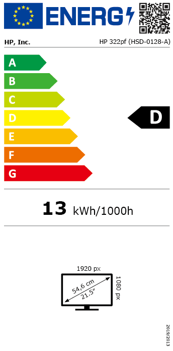 Energetski certifikat D