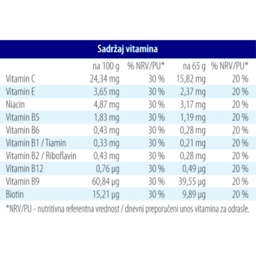 Dobra zobena kaša 65g jabuka - cimet        slika 2