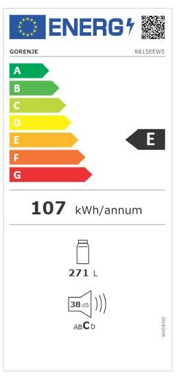 Energetski certifikat E