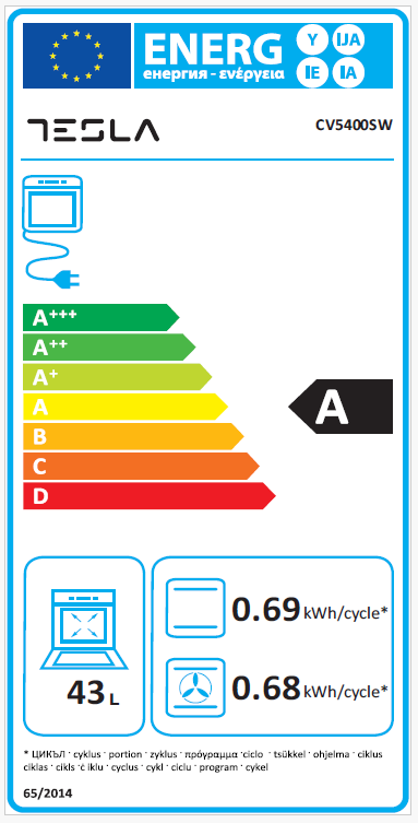 Energetski certifikat A