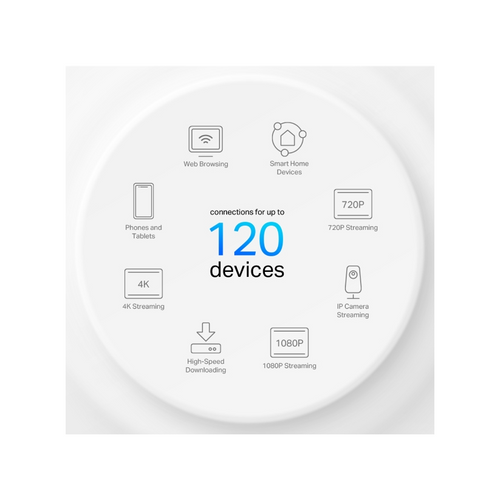 TP-LINK Deco X10 (1 pakiranje) Mesh Wi-Fi sustav za dom slika 4