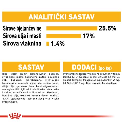 ROYAL CANIN SHN Dermacomfort Mini, potpuna hrana za odrasle pse malih pasmina koji imaju problema sa kožom, stariji od 10 mj., 3 kg slika 2