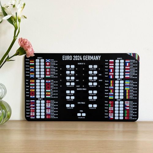 Interaktivni kalendar Euro 2024 ⚽ slika 4