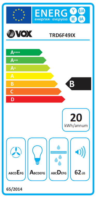 Energetski certifikat B