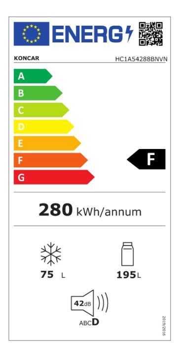 Energetski certifikat F