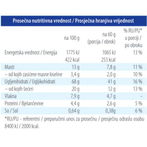 Dobra rižina kaša sa čokoladom bez glutena 60g slika 3