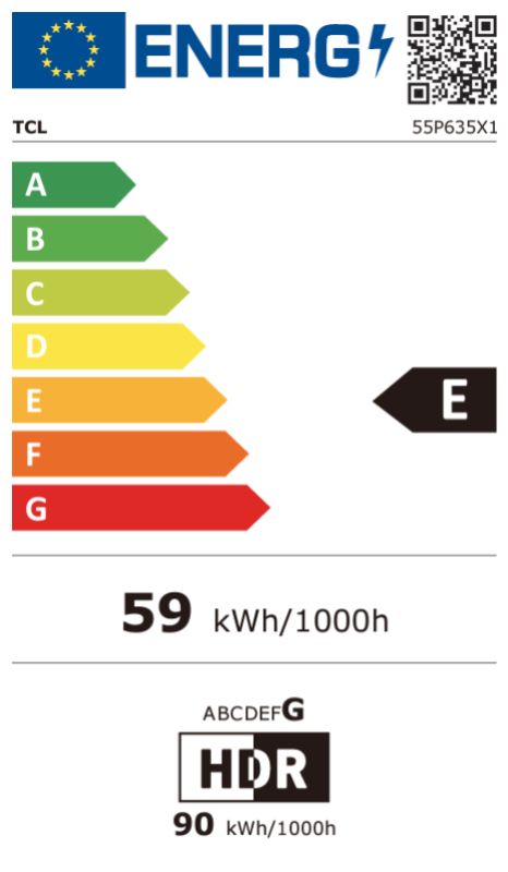 Energetski certifikat E