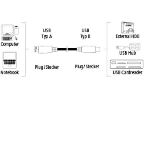 Hama USB Kabl 3.0, USB A - USB B 1,8m, za štampač, crni slika 2