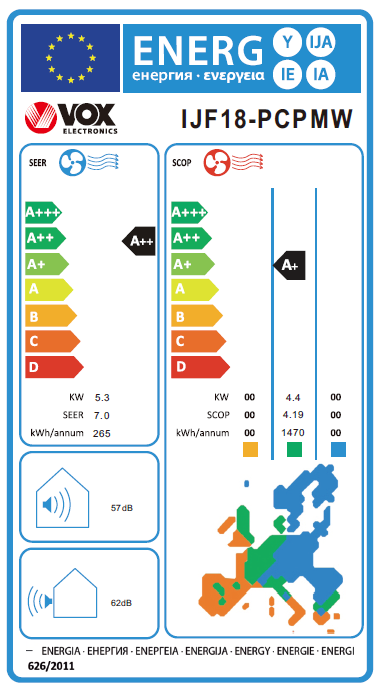 Energetski certifikat A