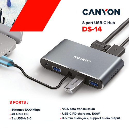 CANYON 8 in 1 USB C hub, Dark grey slika 4