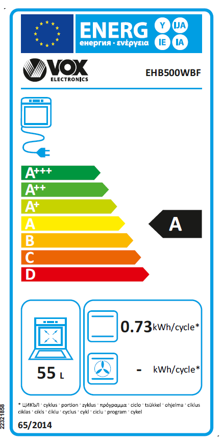 Energetski certifikat 