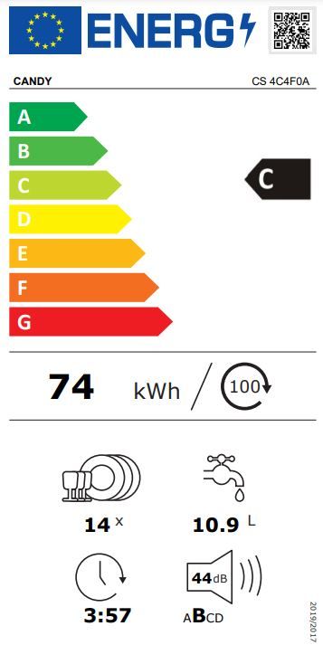 Energetski certifikat C