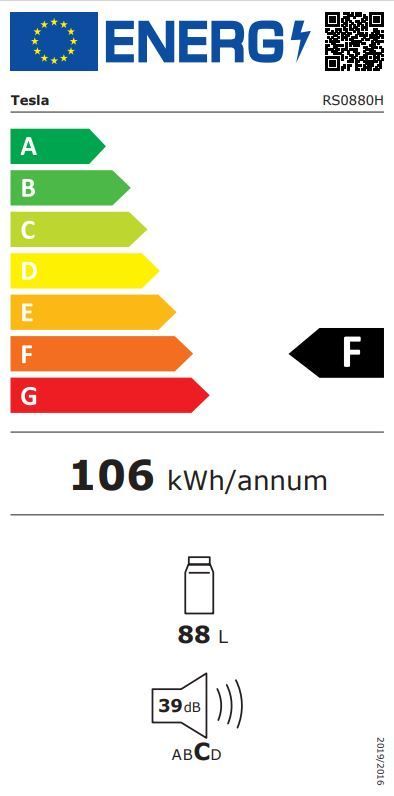 Energetski certifikat F