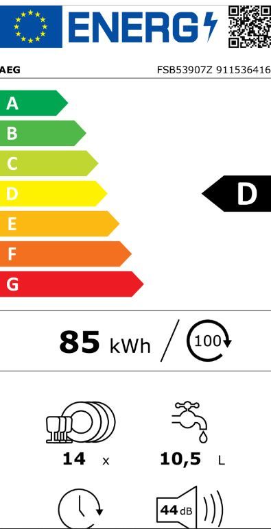 Energetski certifikat 