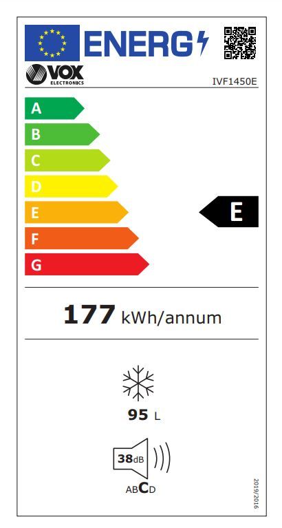 Energetski certifikat E