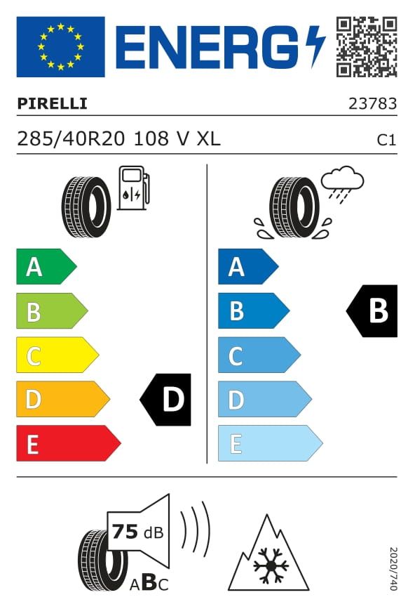 Energetski certifikat E