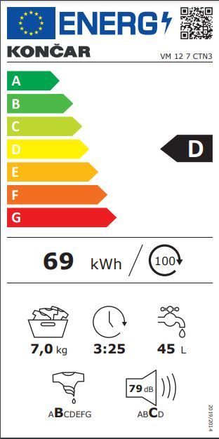 Energetski certifikat D