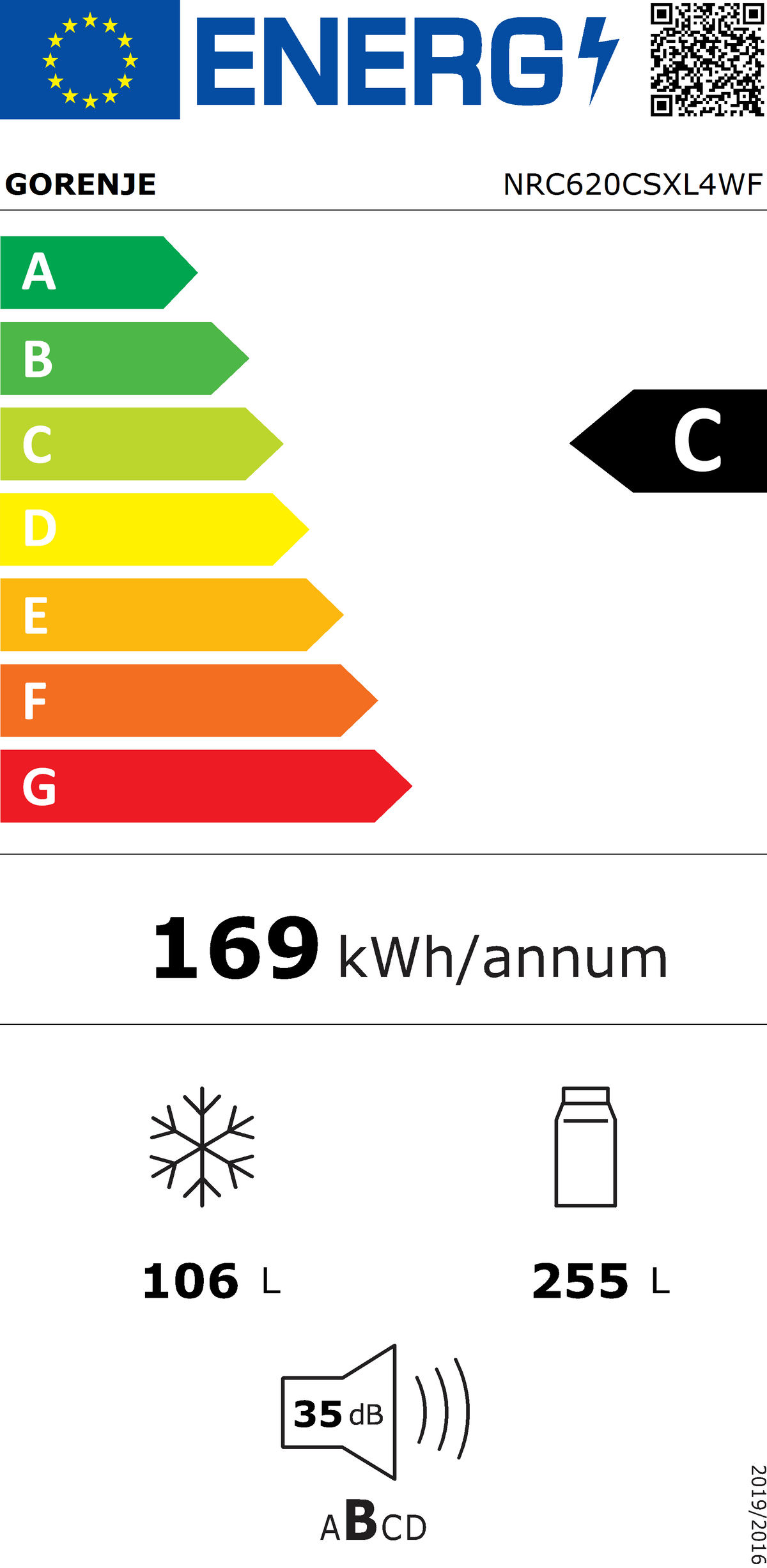 Energetski certifikat C