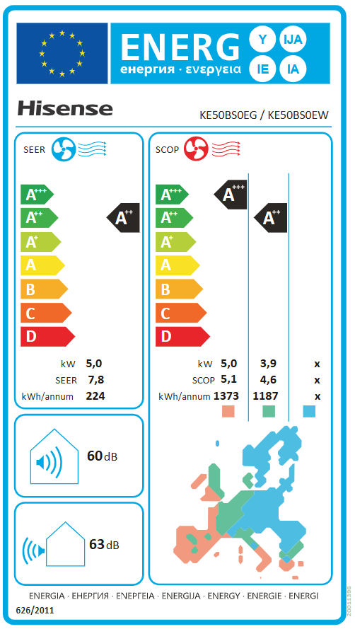 Energetski certifikat A