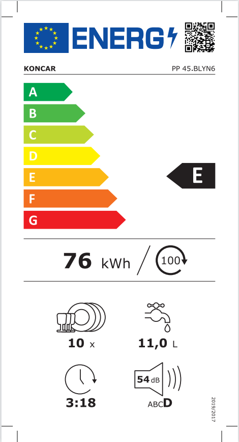 Energetski certifikat E