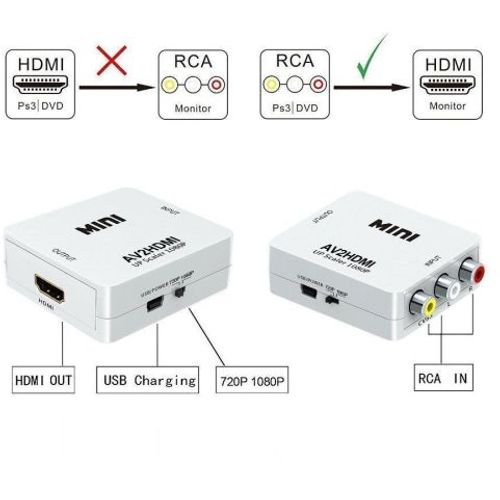 AV na HDMI konvertor adapter RC2-HD13 slika 8