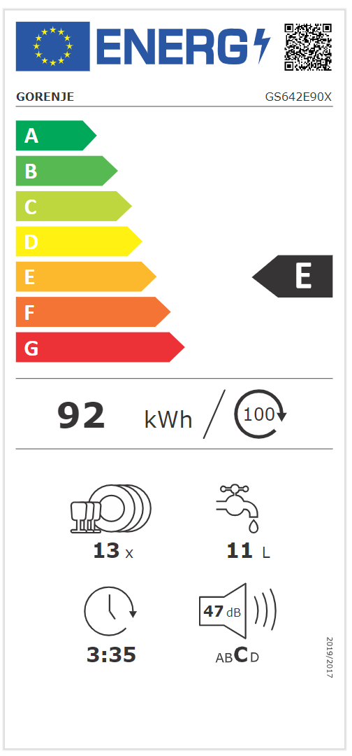 Energetski certifikat 