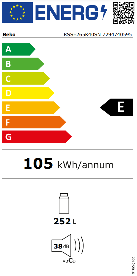 Energetski certifikat E